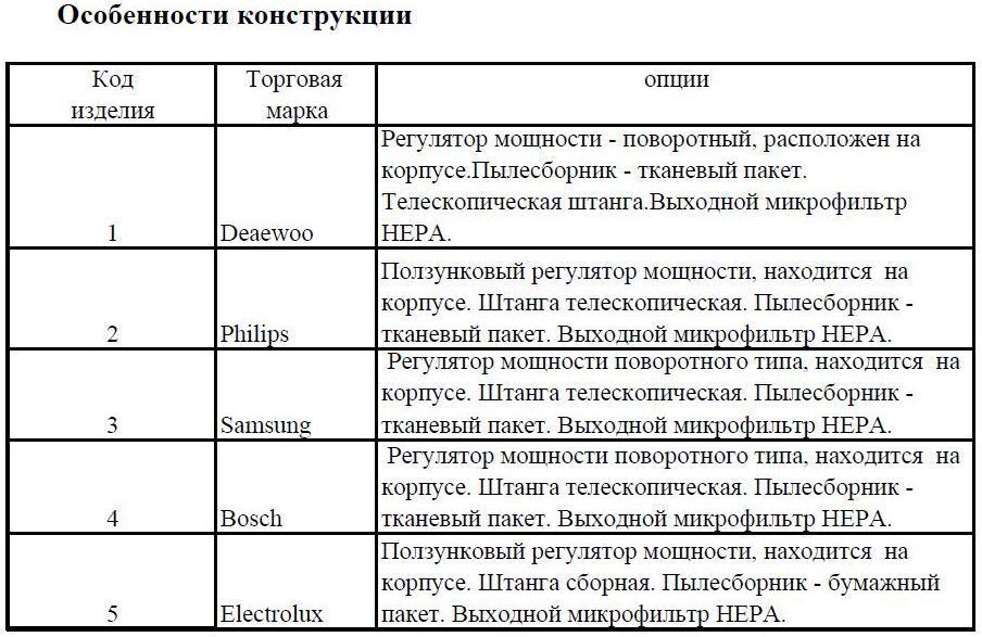 Особенности конструкции.JPG